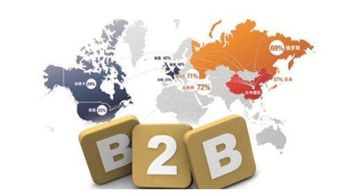 B2B跨境電商物流保險(xiǎn)與除塵器整機(jī)及配件研發(fā)的協(xié)同發(fā)展