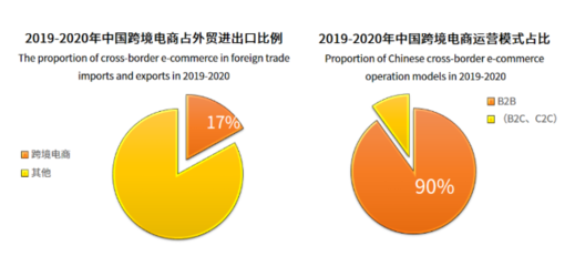 凱鳴亮相2021CEE第八屆全球新電商博覽會(huì)，以除塵器整機(jī)及配件研發(fā)助力企業(yè)揚(yáng)帆出海